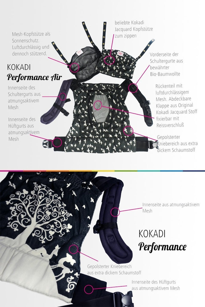 KOKADI Baby Carrier Flip Performance Air Just Lagoon